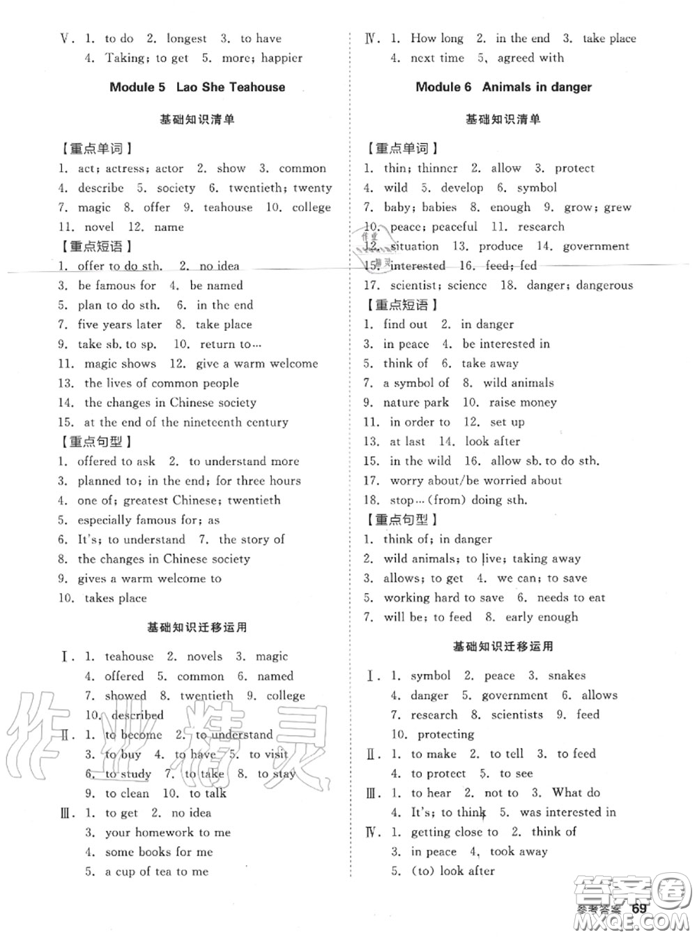 陽光出版社2020秋全品小復(fù)習(xí)八年級英語上冊外研版答案