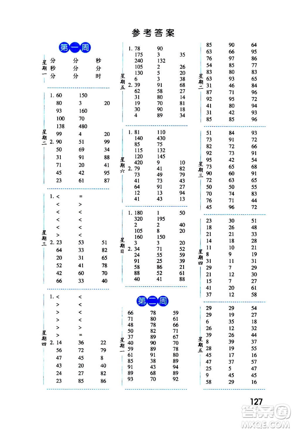 2020年經(jīng)綸學典口算達人三年級數(shù)學上冊RJ人教版答案