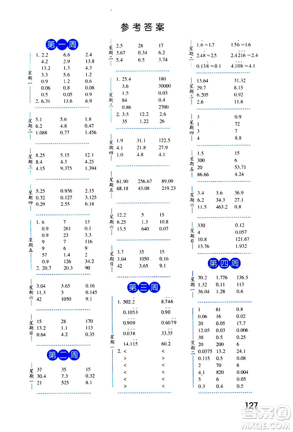2020年經(jīng)綸學(xué)典口算達人五年級數(shù)學(xué)上冊BS北師版答案
