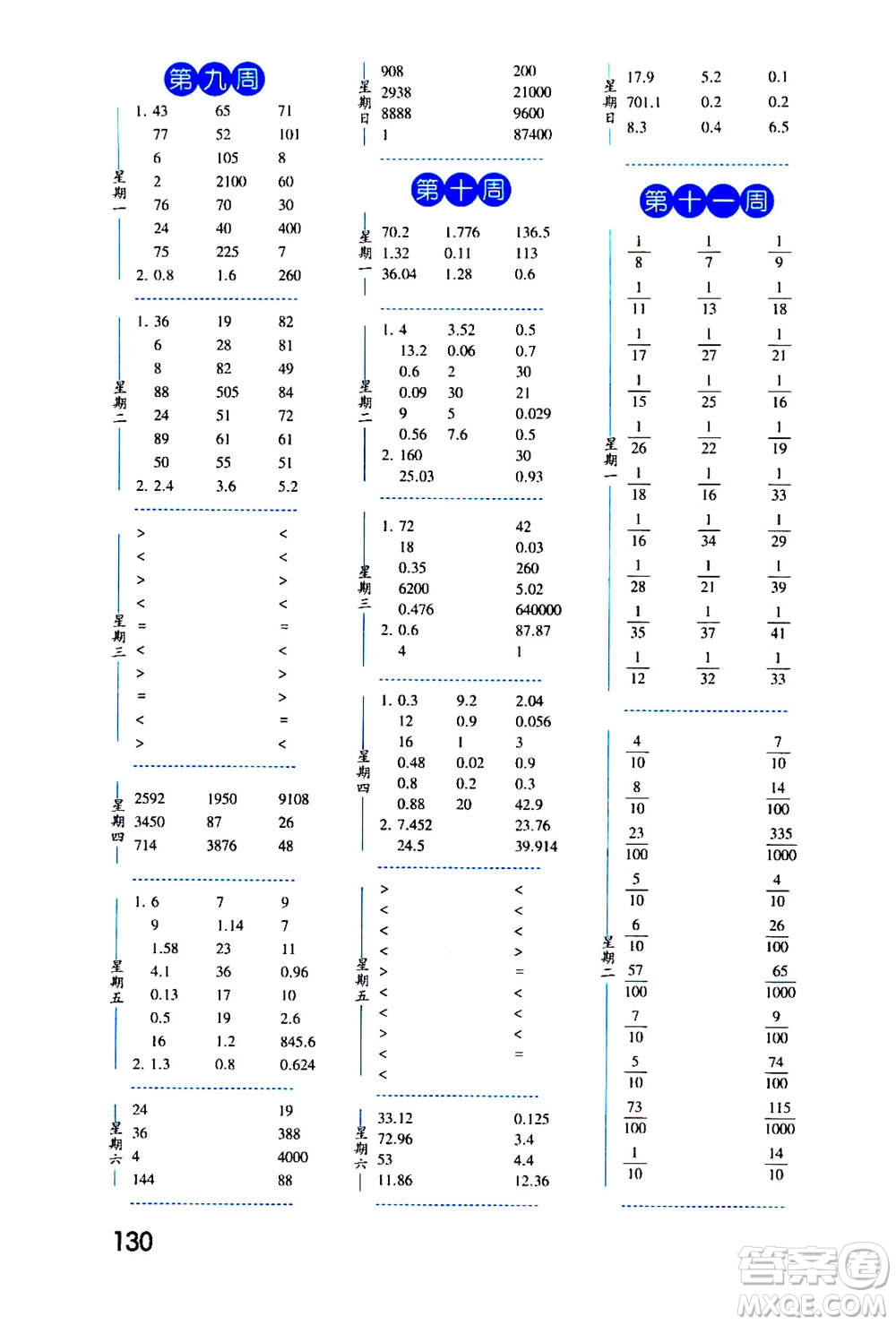 2020年經(jīng)綸學(xué)典口算達人五年級數(shù)學(xué)上冊BS北師版答案