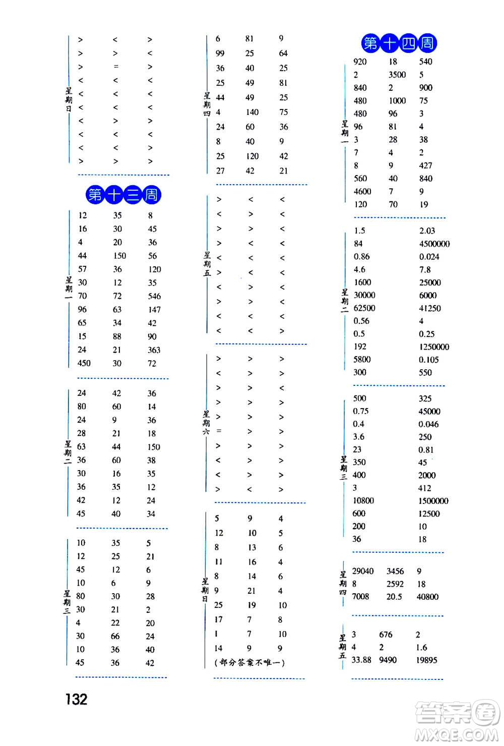 2020年經(jīng)綸學(xué)典口算達人五年級數(shù)學(xué)上冊BS北師版答案