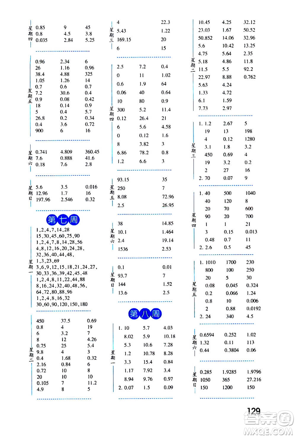 2020年經(jīng)綸學(xué)典口算達人五年級數(shù)學(xué)上冊BS北師版答案
