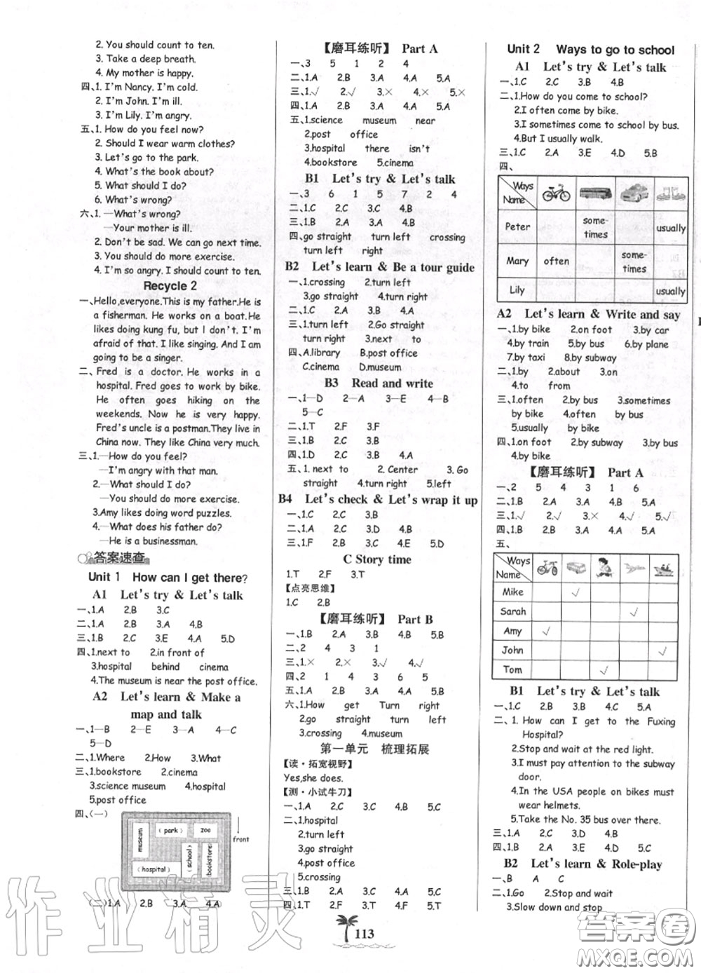 2020年秋世紀金榜金榜小博士六年級英語上冊人教版答案