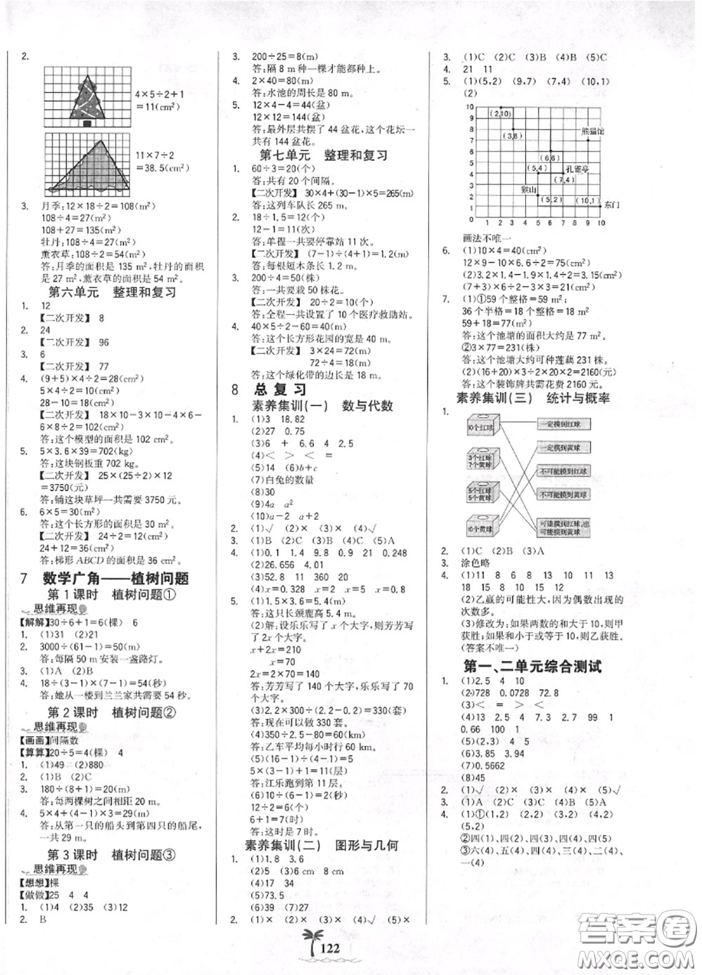 2020年秋世紀(jì)金榜金榜小博士五年級(jí)數(shù)學(xué)上冊(cè)人教版答案