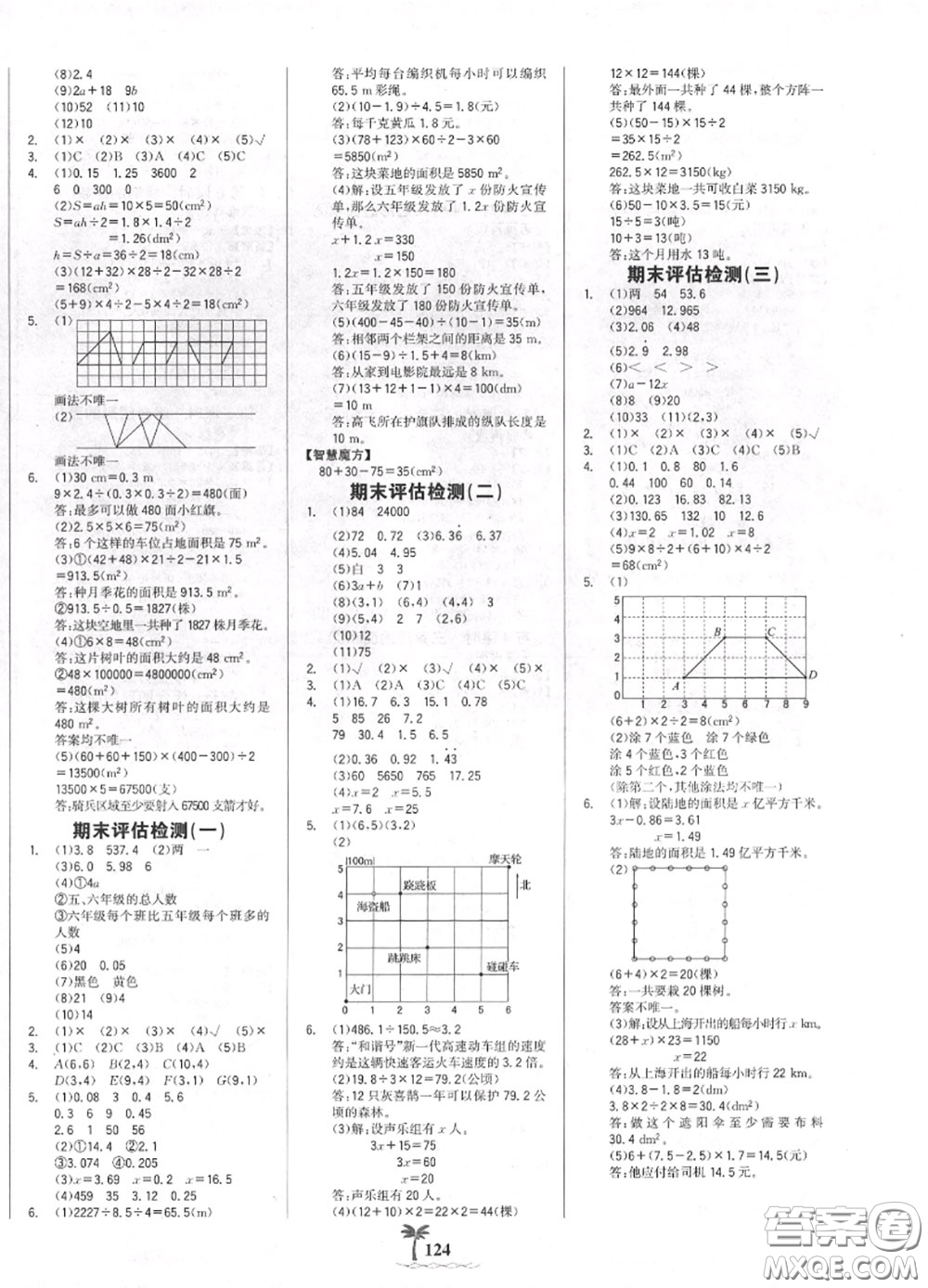 2020年秋世紀(jì)金榜金榜小博士五年級(jí)數(shù)學(xué)上冊(cè)人教版答案