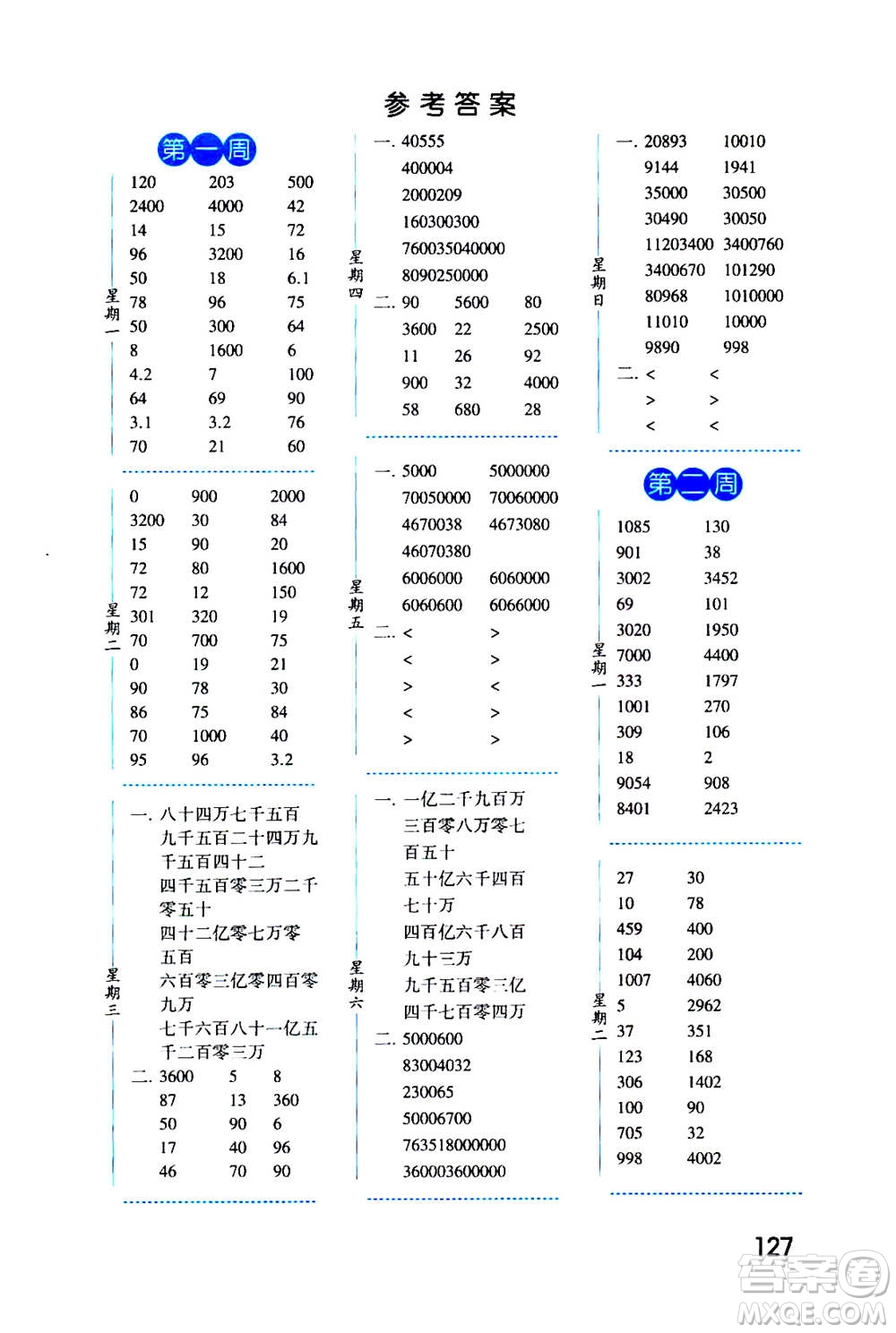 2020年經(jīng)綸學(xué)典口算達(dá)人四年級數(shù)學(xué)上冊BS北師版答案