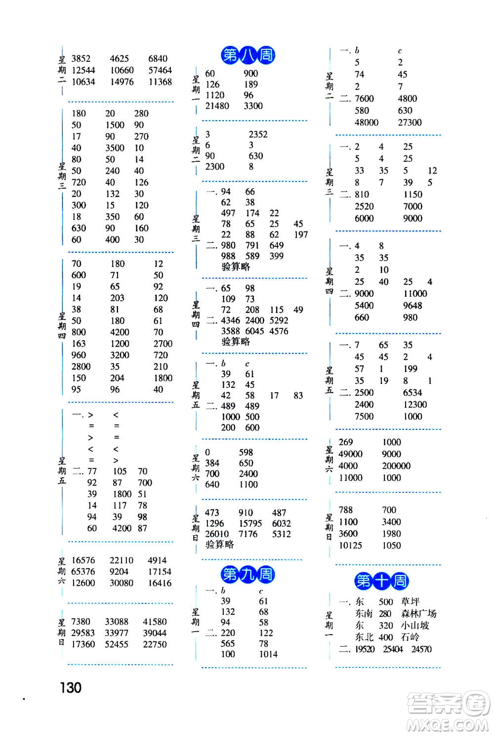 2020年經(jīng)綸學(xué)典口算達(dá)人四年級數(shù)學(xué)上冊BS北師版答案