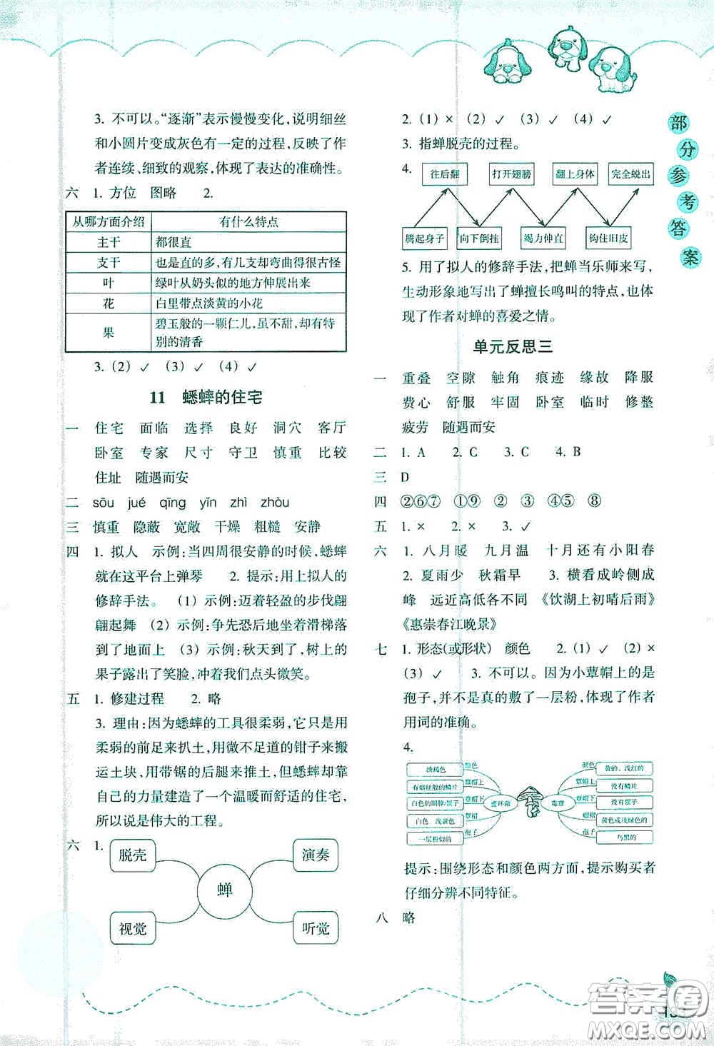 浙江教育出版社2020小學(xué)語(yǔ)文課時(shí)特訓(xùn)四年級(jí)上冊(cè)人教版答案