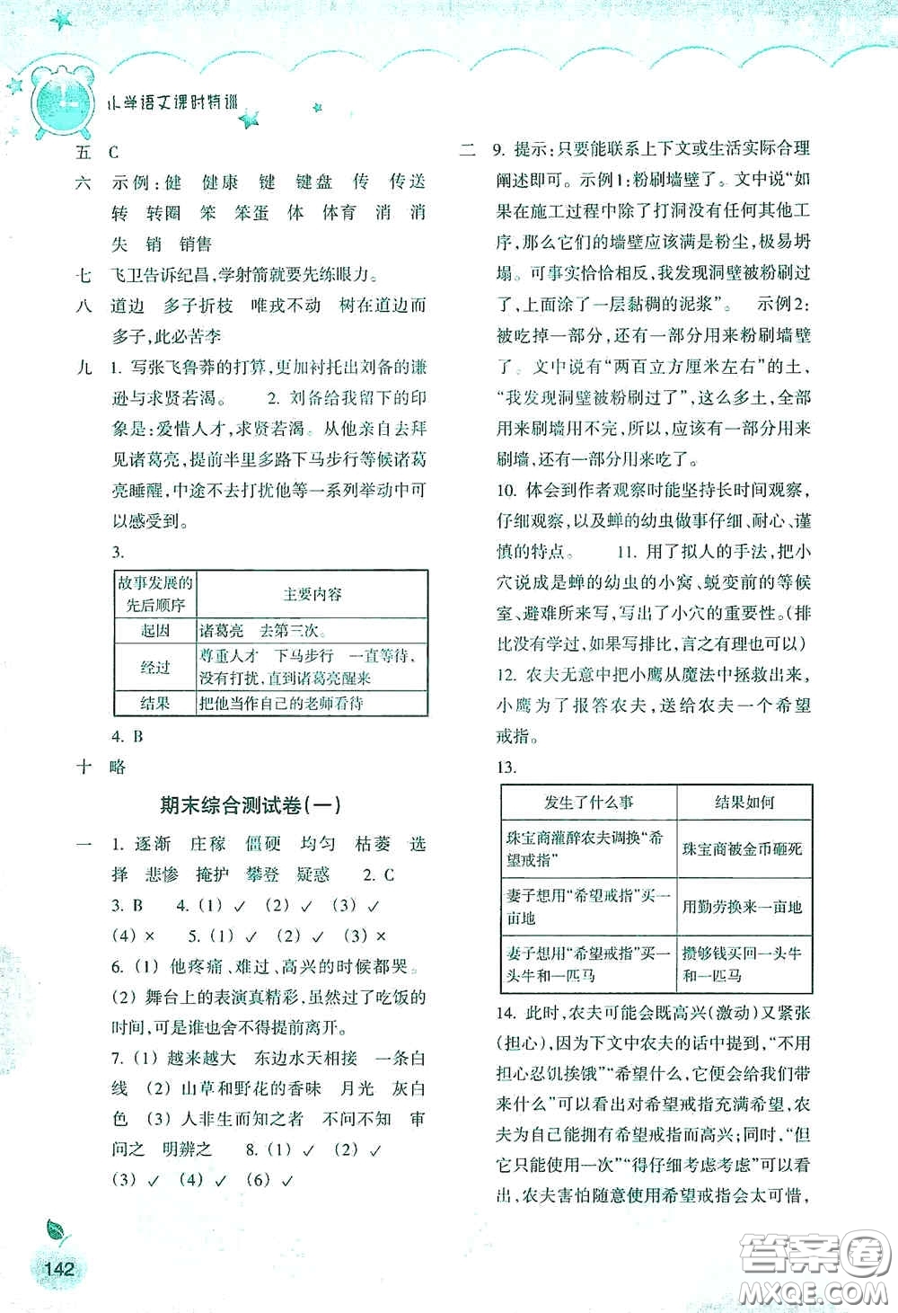 浙江教育出版社2020小學(xué)語(yǔ)文課時(shí)特訓(xùn)四年級(jí)上冊(cè)人教版答案