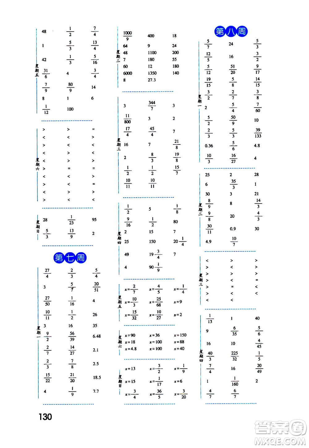 2020年經(jīng)綸學(xué)典口算達(dá)人六年級數(shù)學(xué)上冊RJ人教版答案