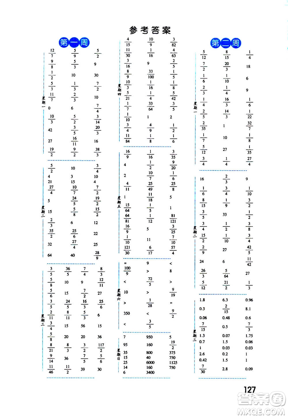 2020年經(jīng)綸學(xué)典口算達(dá)人六年級數(shù)學(xué)上冊RJ人教版答案