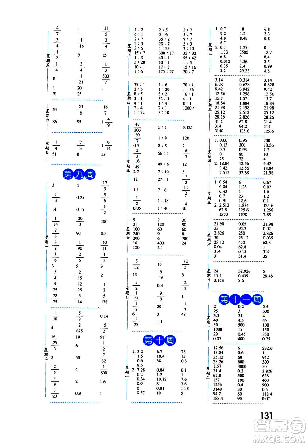 2020年經(jīng)綸學(xué)典口算達(dá)人六年級數(shù)學(xué)上冊RJ人教版答案