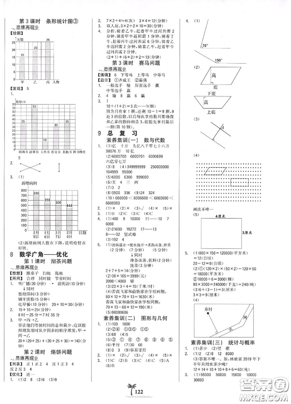 2020年秋世紀金榜金榜小博士四年級數(shù)學上冊人教版答案