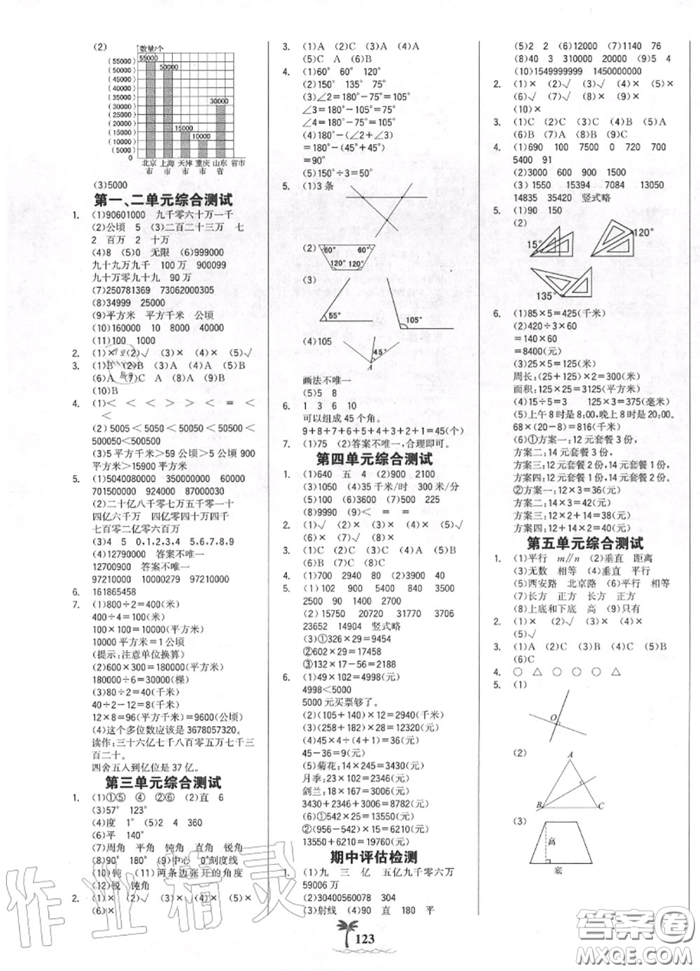 2020年秋世紀金榜金榜小博士四年級數(shù)學上冊人教版答案