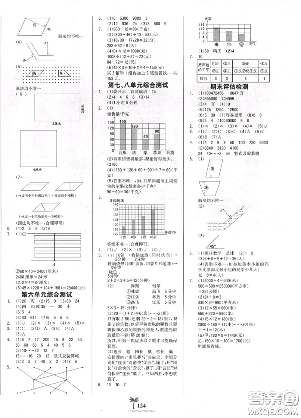 2020年秋世紀金榜金榜小博士四年級數(shù)學上冊人教版答案