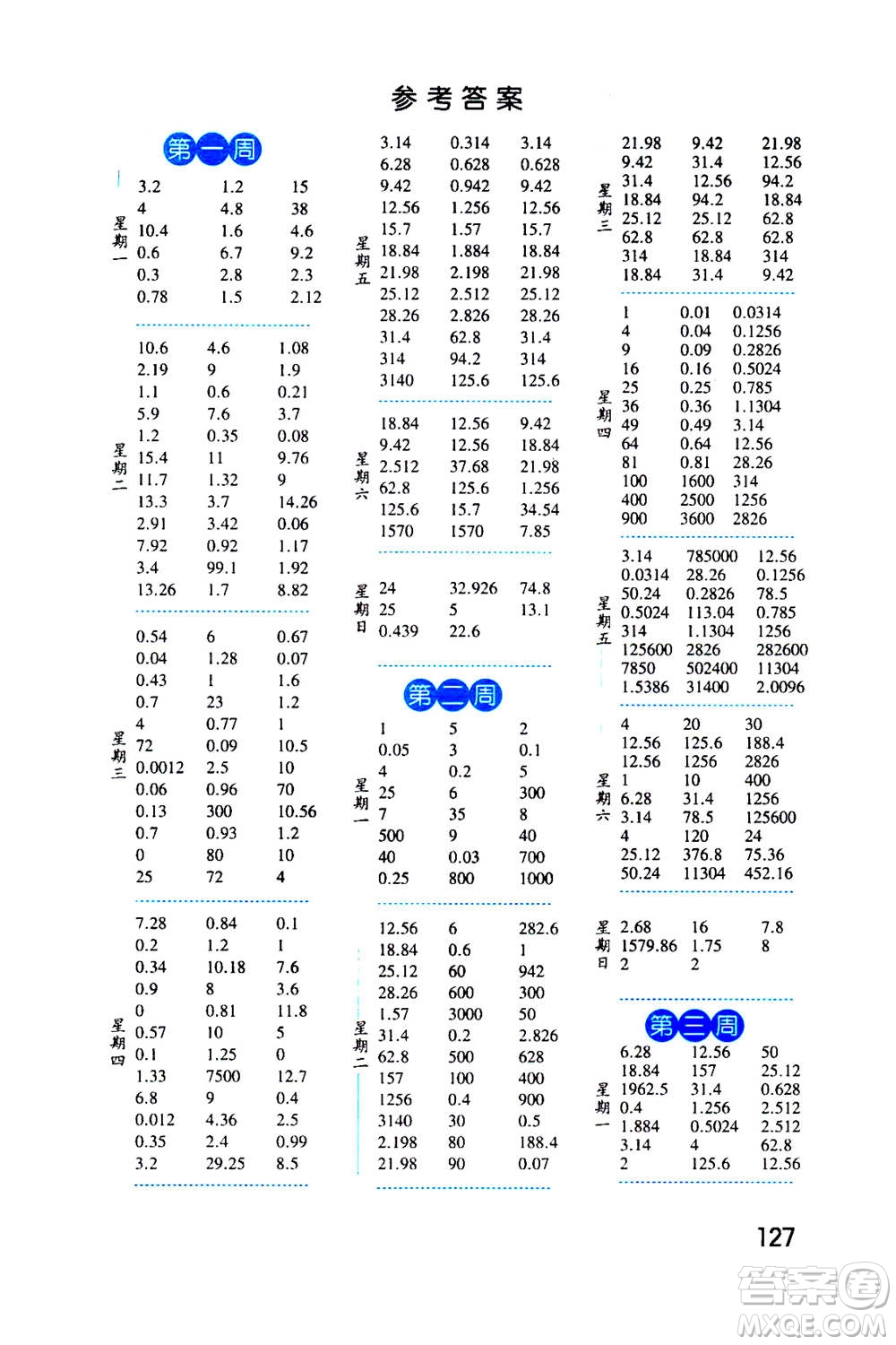 2020年經(jīng)綸學(xué)典口算達人六年級數(shù)學(xué)上冊BS北師版答案