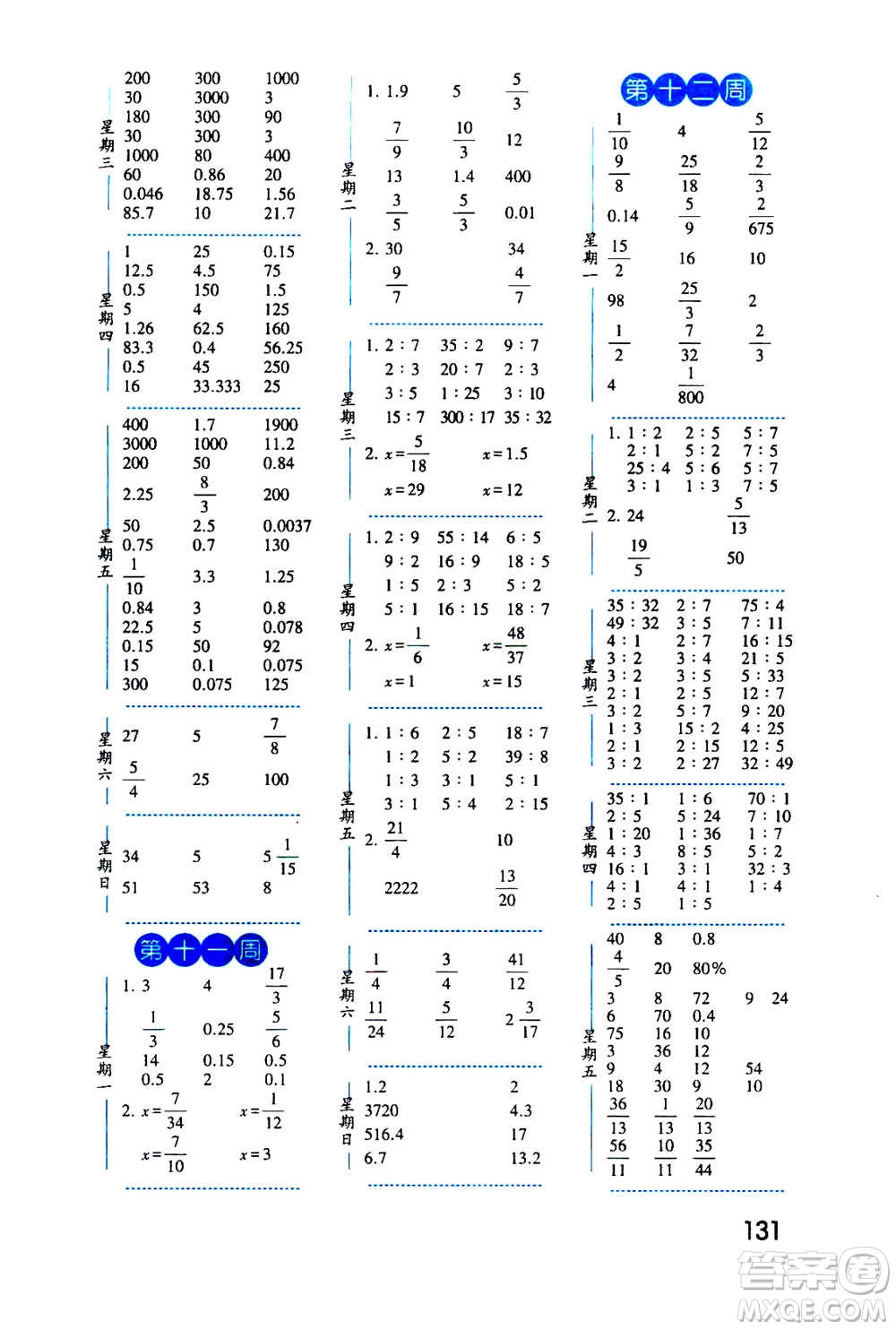 2020年經(jīng)綸學(xué)典口算達人六年級數(shù)學(xué)上冊BS北師版答案