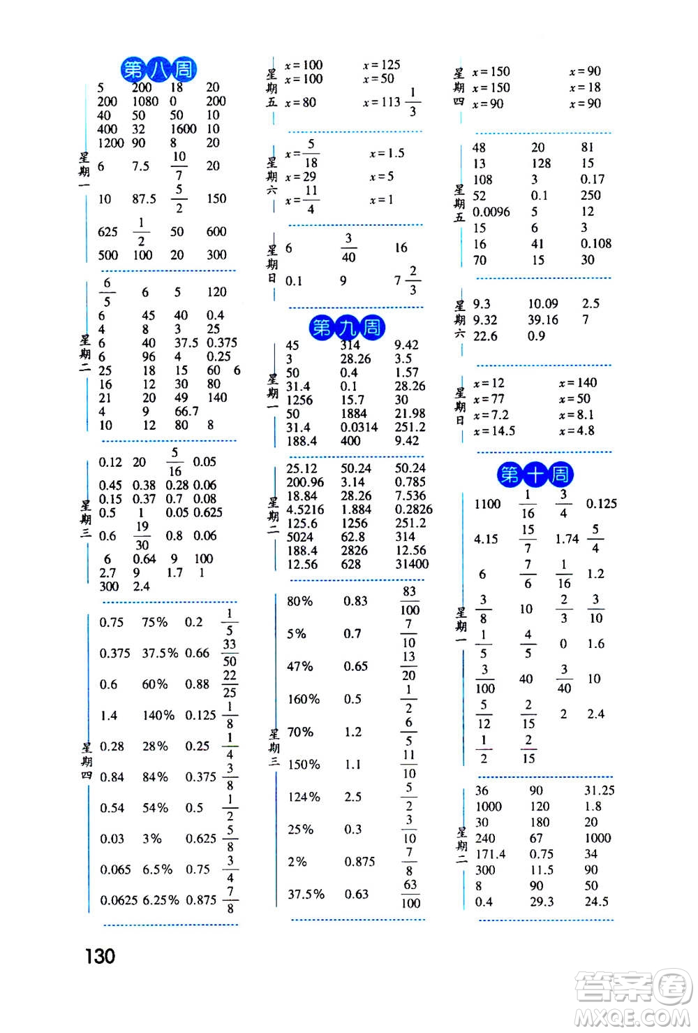 2020年經(jīng)綸學(xué)典口算達人六年級數(shù)學(xué)上冊BS北師版答案