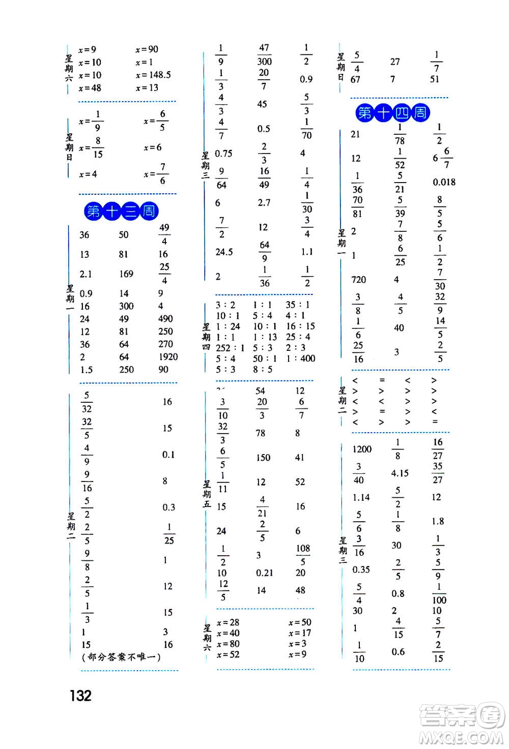 2020年經(jīng)綸學(xué)典口算達人六年級數(shù)學(xué)上冊BS北師版答案