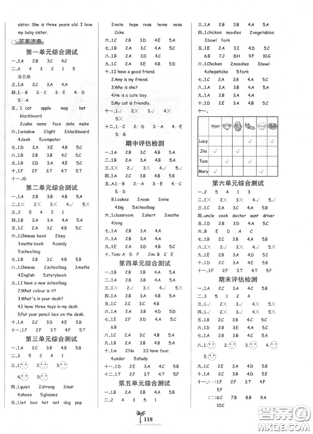 2020年秋世紀金榜金榜小博士四年級英語上冊人教版答案