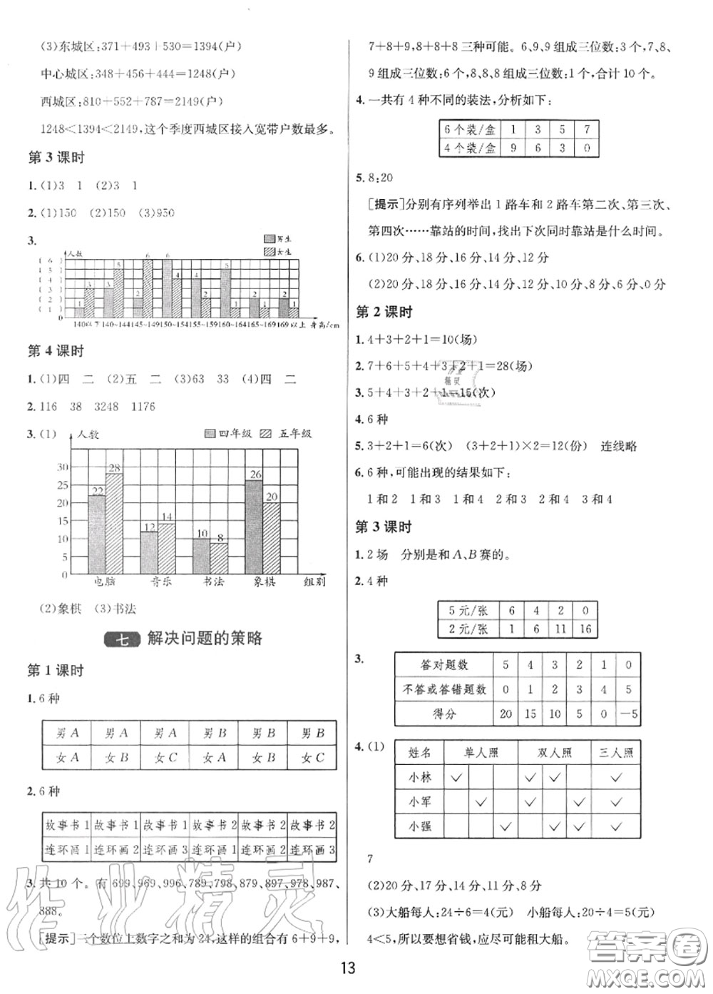 2020秋1課3練單元達標測試五年級數(shù)學(xué)上冊蘇教版參考答案