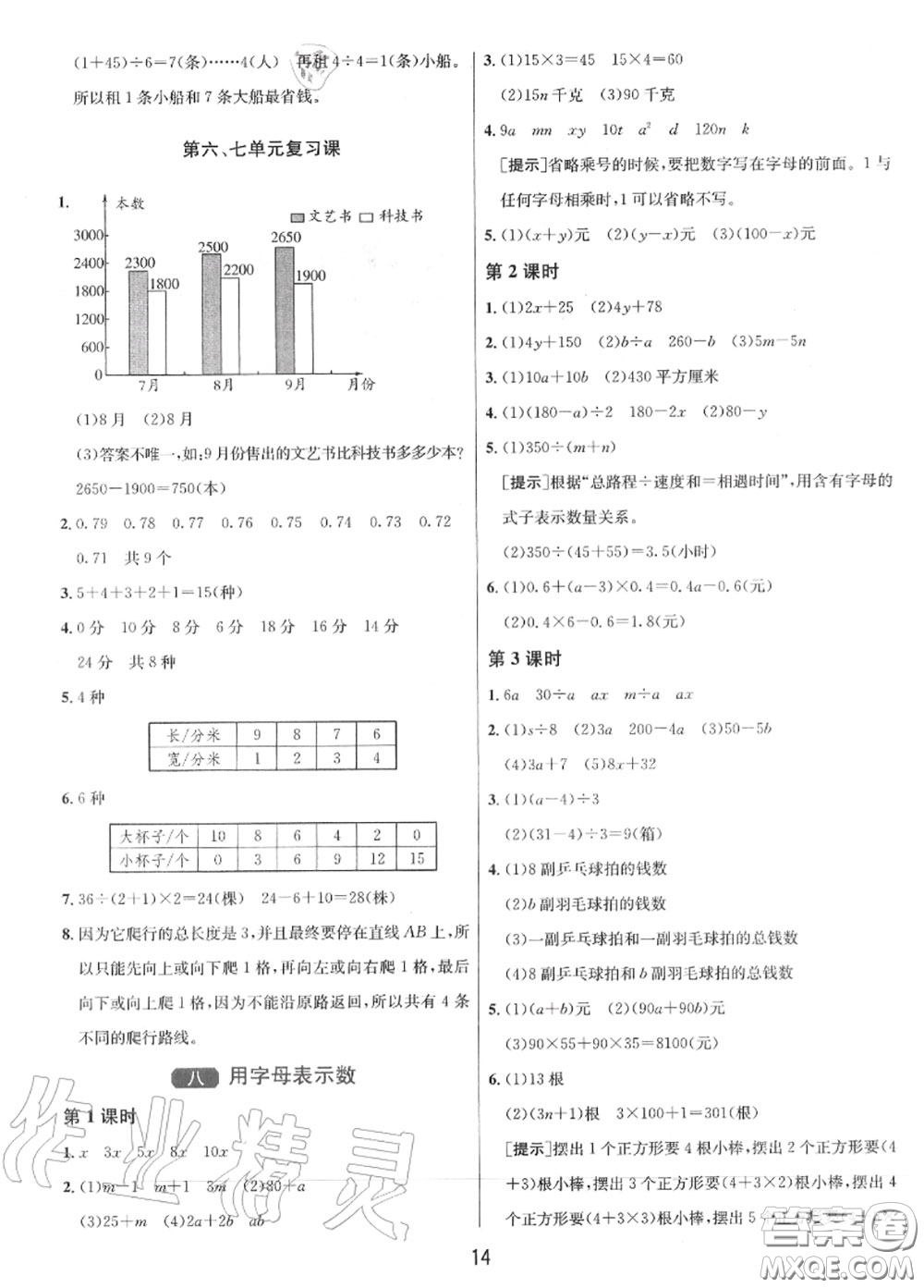 2020秋1課3練單元達標測試五年級數(shù)學(xué)上冊蘇教版參考答案