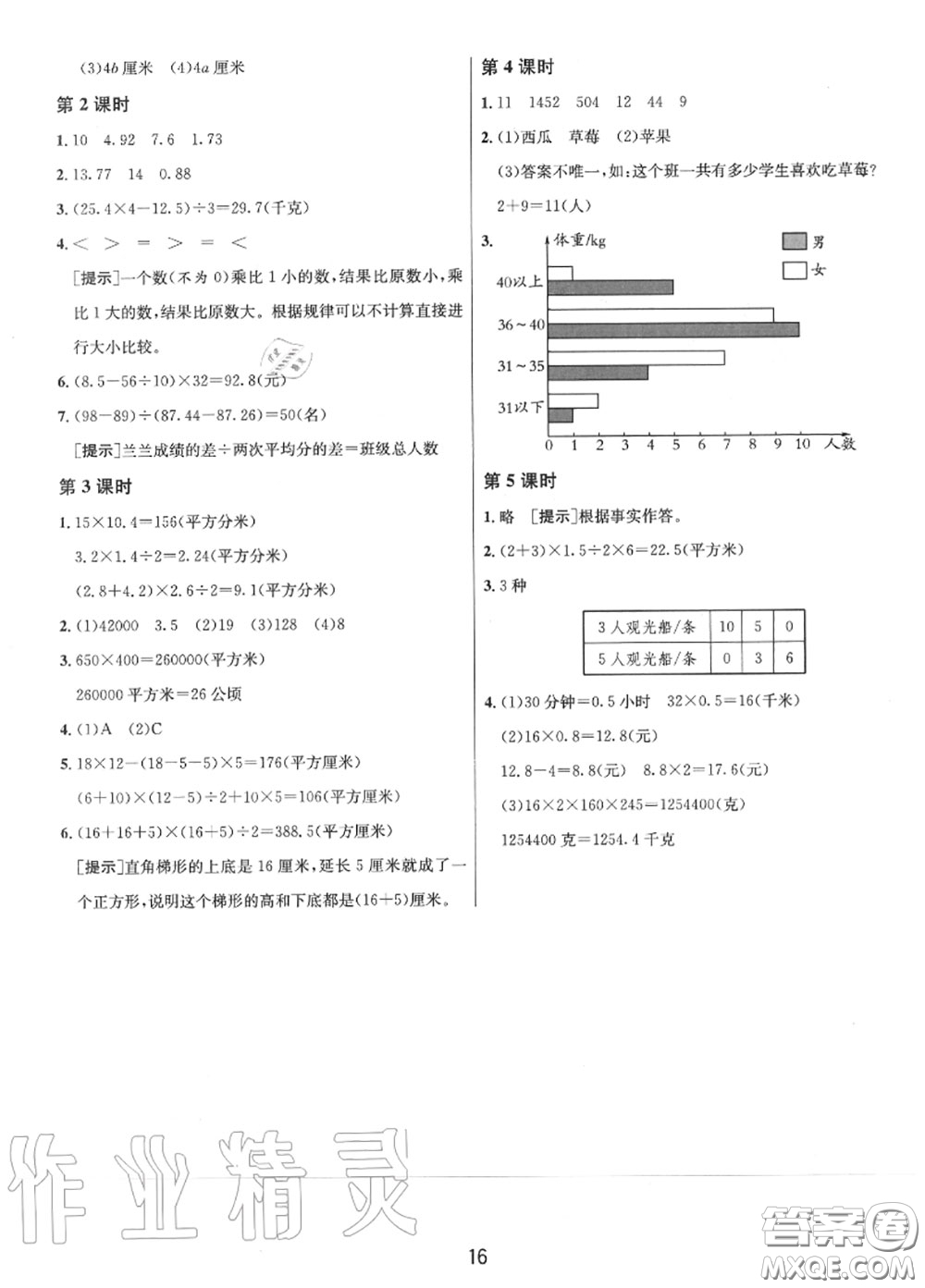 2020秋1課3練單元達標測試五年級數(shù)學(xué)上冊蘇教版參考答案