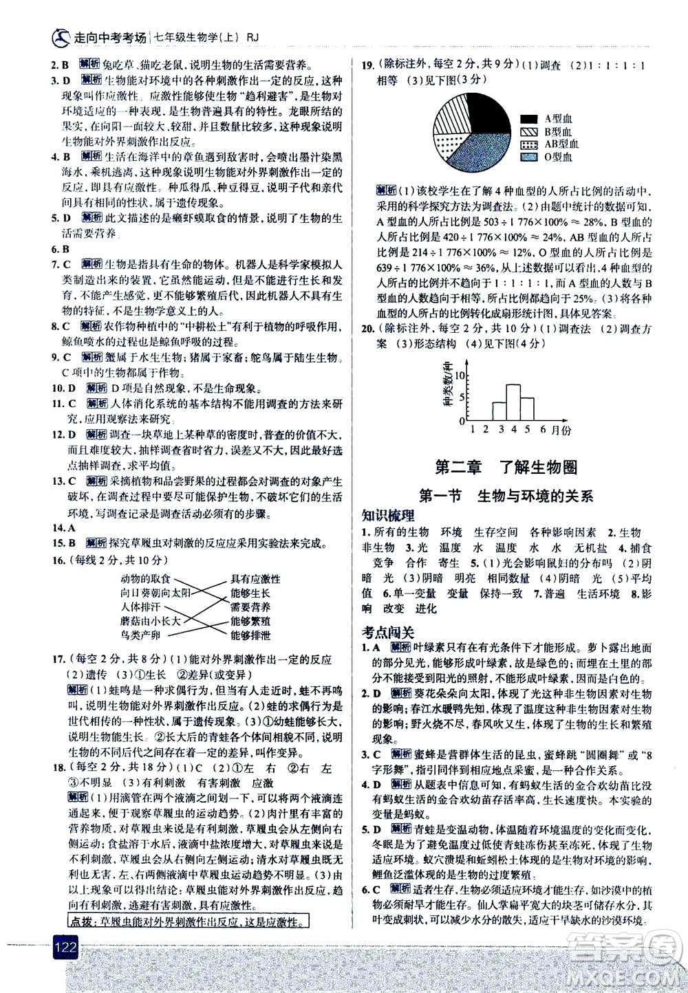 現(xiàn)代教育出版社2020年走進(jìn)中考考場七年級上冊生物學(xué)RJ人教版答案