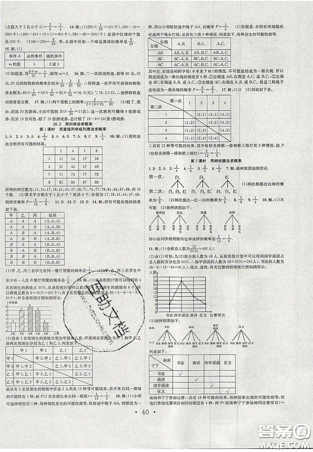合肥工業(yè)大學(xué)出版社2020秋7天學(xué)案學(xué)練考九年級數(shù)學(xué)上冊人教版答案
