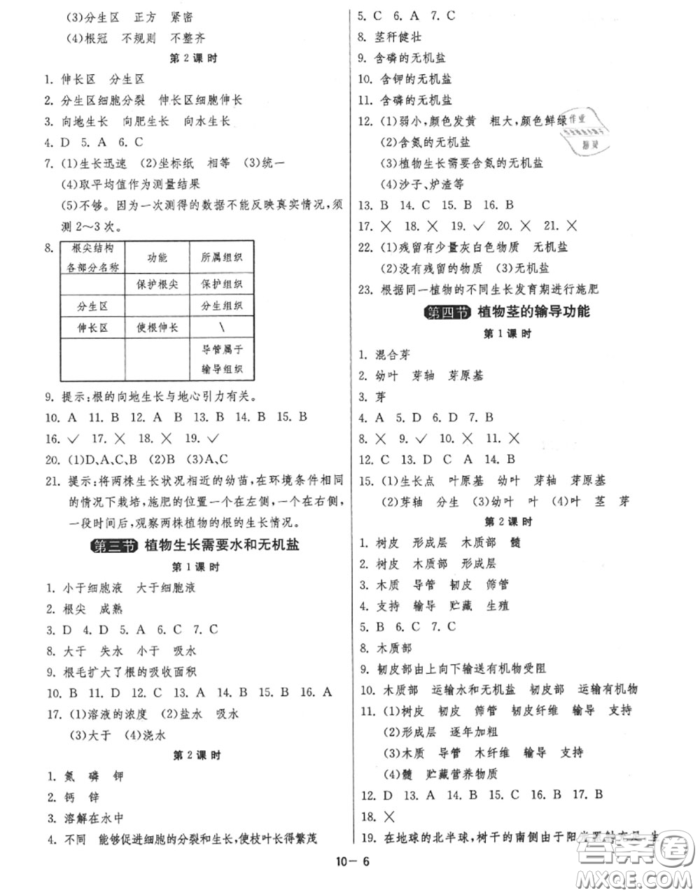 2020秋1課3練單元達(dá)標(biāo)測試七年級生物上冊蘇教版參考答案