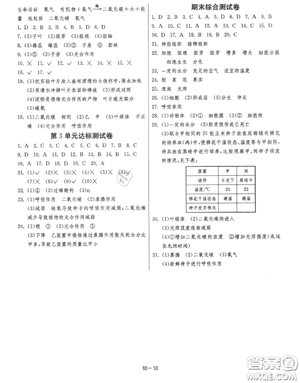 2020秋1課3練單元達(dá)標(biāo)測試七年級生物上冊蘇教版參考答案
