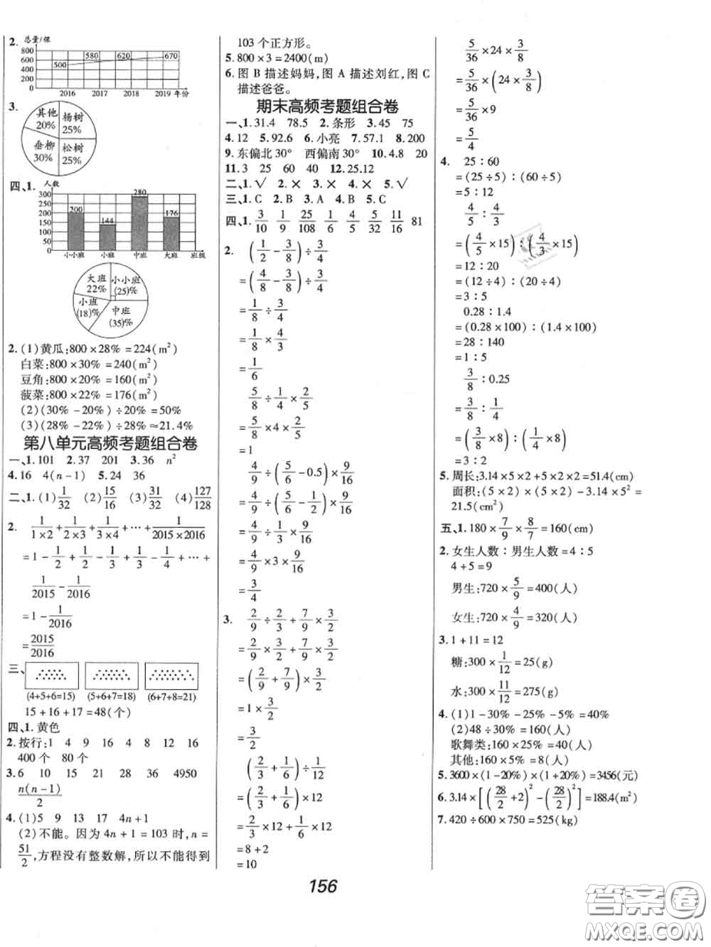 2020年秋全優(yōu)課堂考點(diǎn)集訓(xùn)與滿分備考六年級數(shù)學(xué)上冊人教版答案