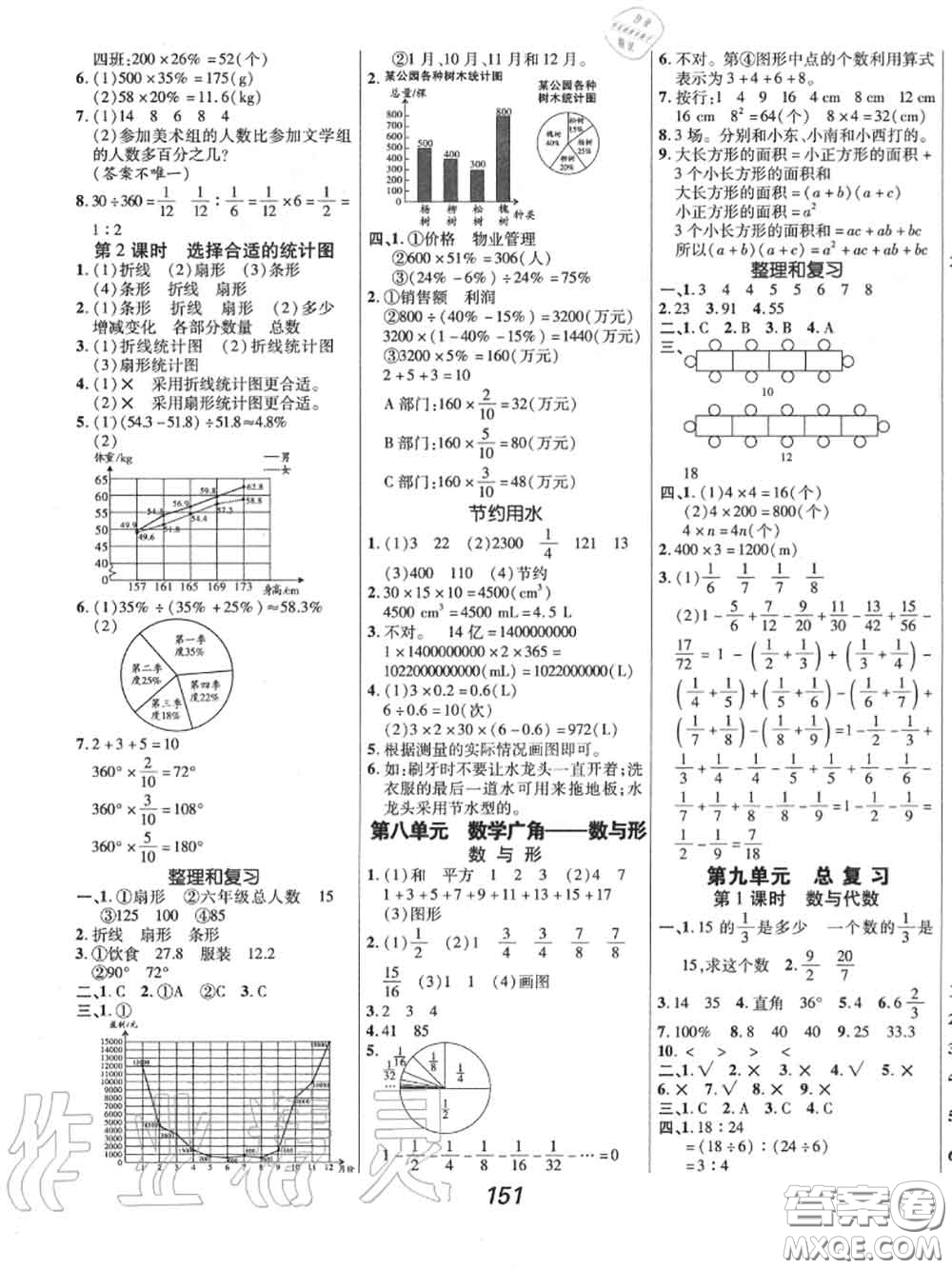 2020年秋全優(yōu)課堂考點(diǎn)集訓(xùn)與滿分備考六年級數(shù)學(xué)上冊人教版答案