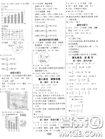 2020年秋全優(yōu)課堂考點(diǎn)集訓(xùn)與滿分備考六年級(jí)數(shù)學(xué)上冊(cè)冀教版答案