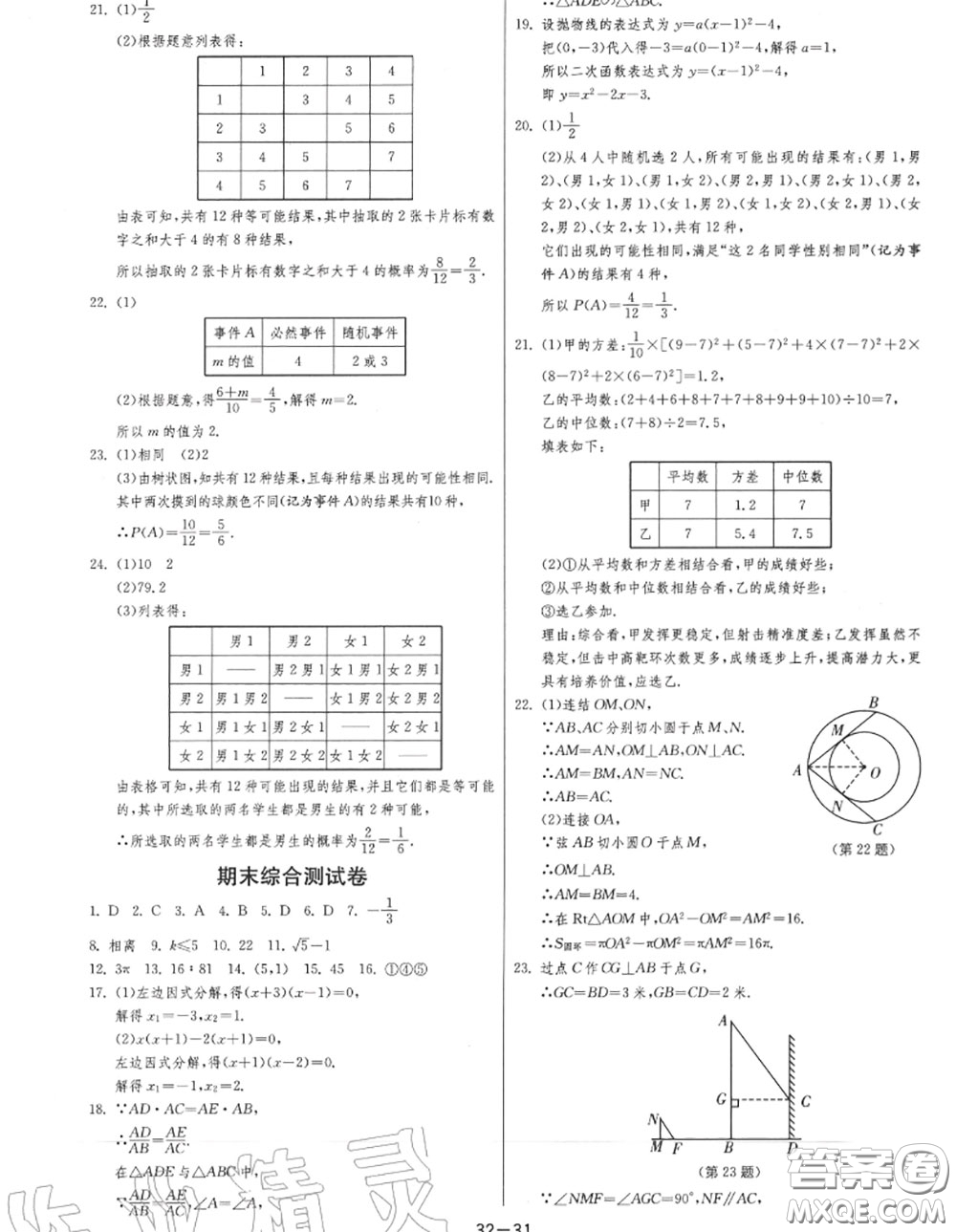 2020秋1課3練單元達標測試九年級數(shù)學上冊蘇科版參考答案