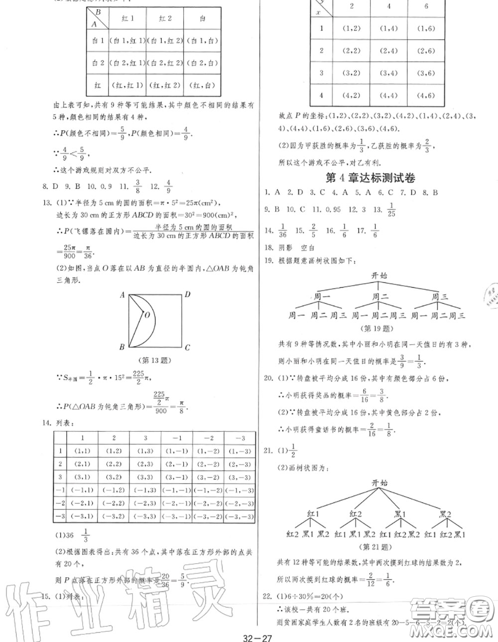 2020秋1課3練單元達標測試九年級數(shù)學上冊蘇科版參考答案