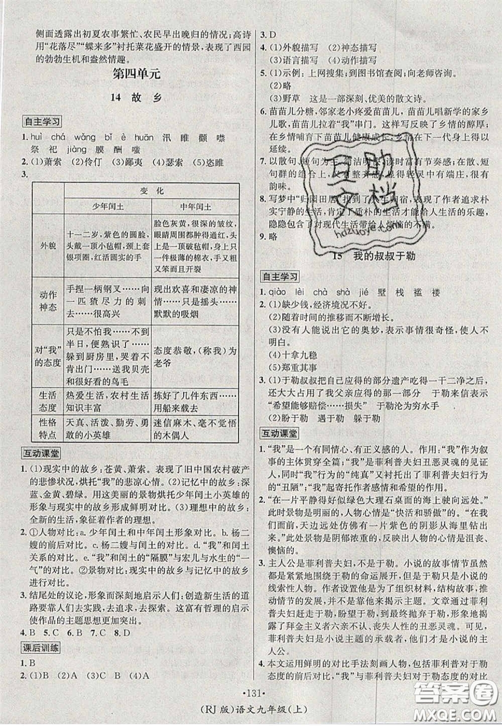 2020秋優(yōu)學名師名題九年級語文上冊人教版答案