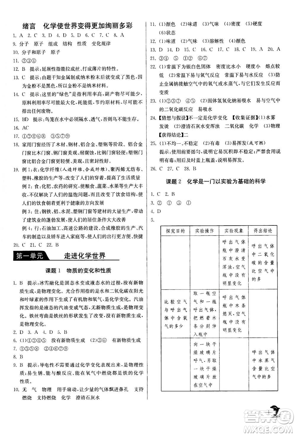 江蘇人民出版社2020年實驗班提優(yōu)訓練九年級上化學RMJY人教版答案