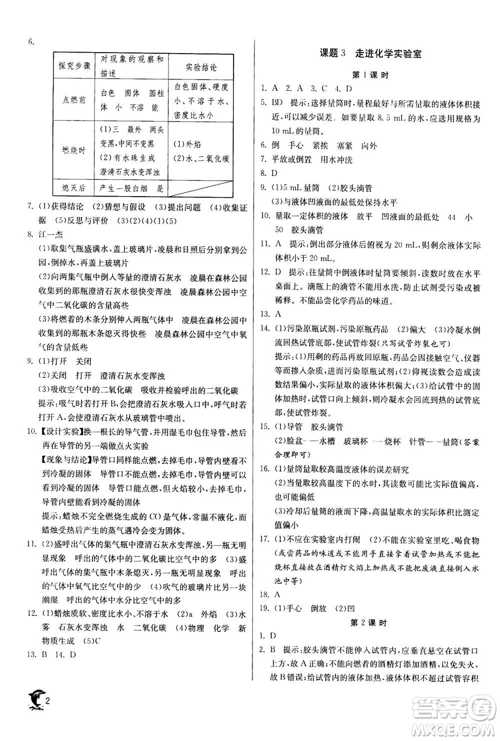 江蘇人民出版社2020年實驗班提優(yōu)訓練九年級上化學RMJY人教版答案