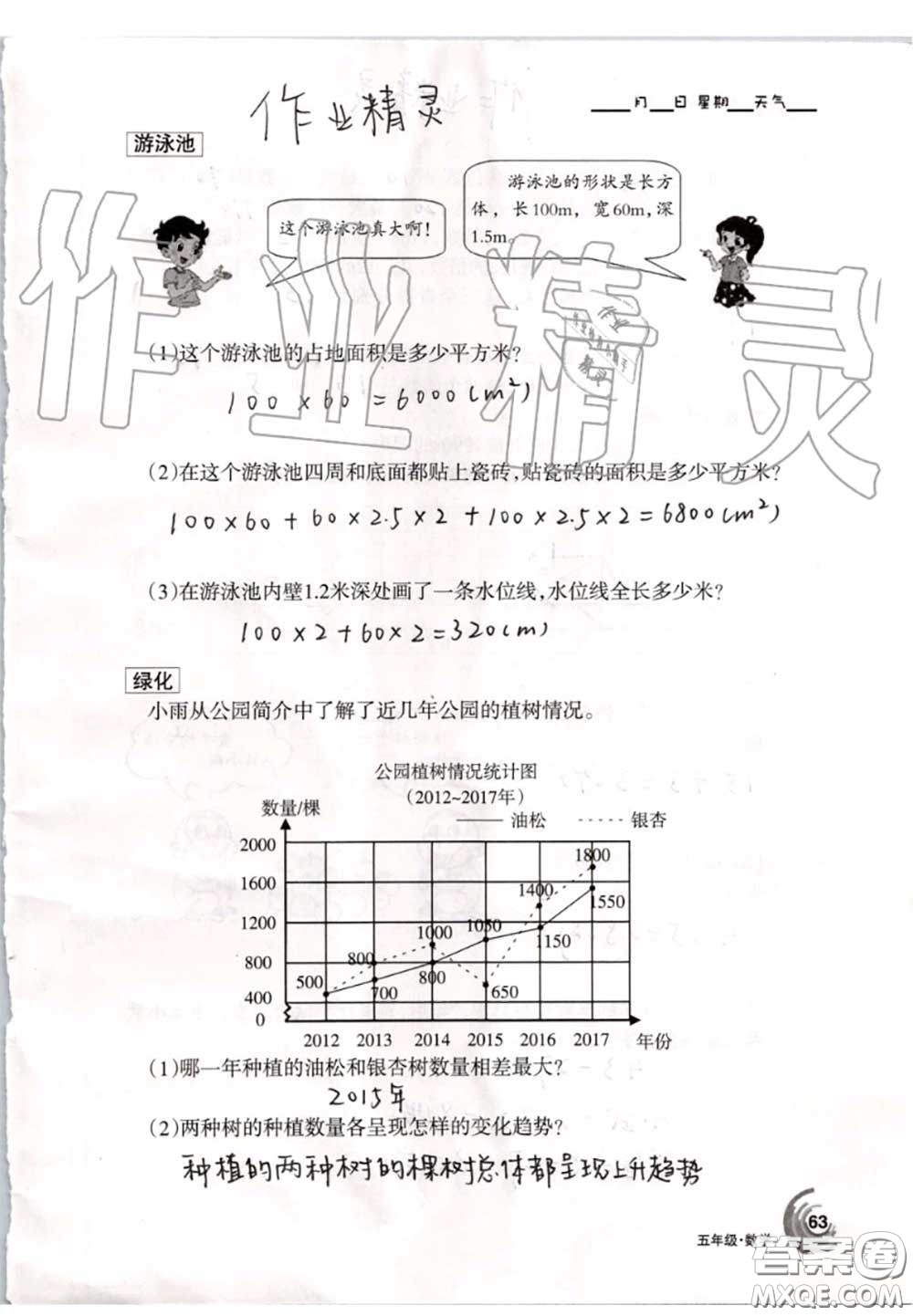 甘肅少年兒童出版社2020年快樂暑假五年級數(shù)學語文人教版答案