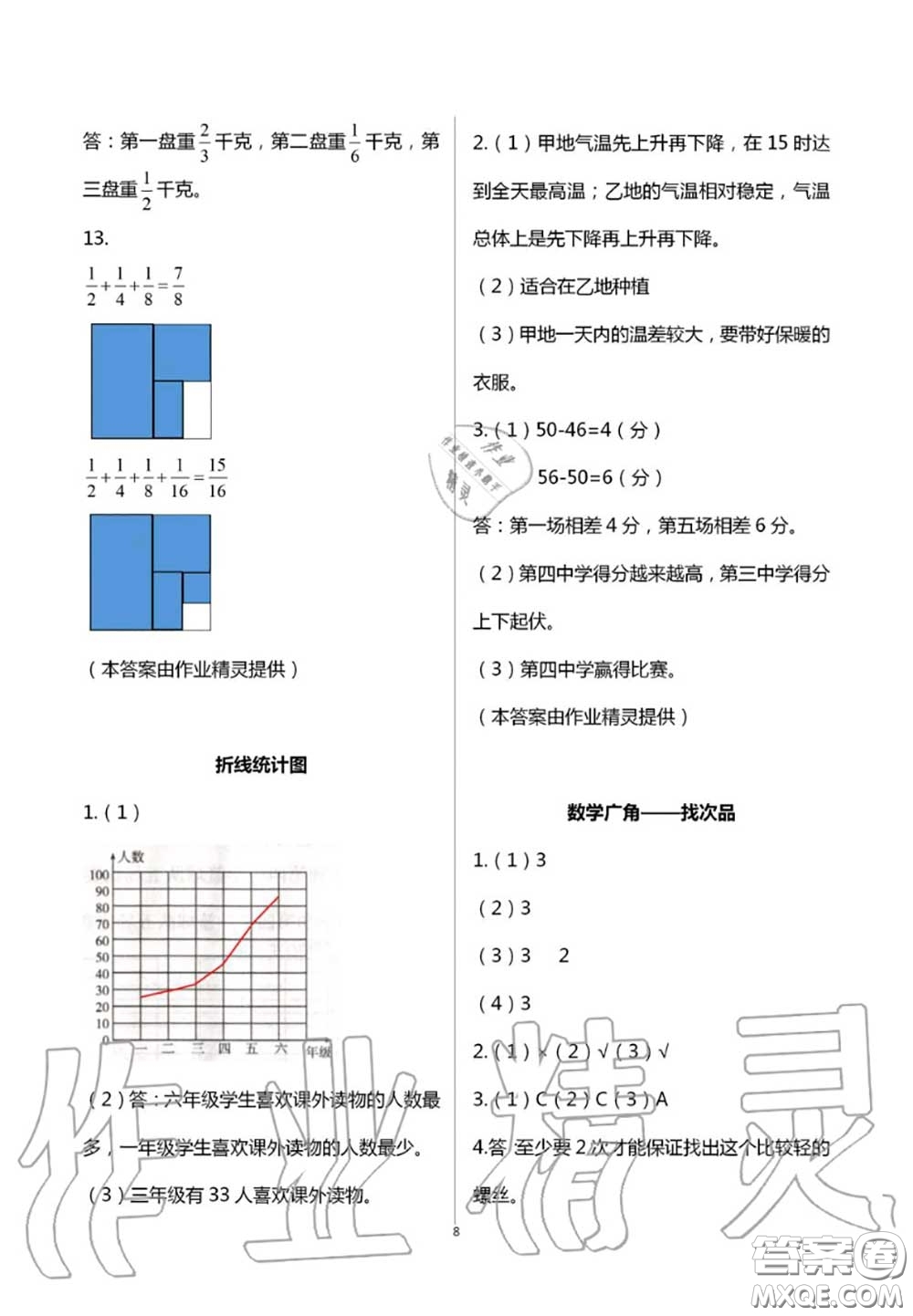 2020年智趣夏令營玩轉(zhuǎn)數(shù)學(xué)五年級(jí)通用版參考答案