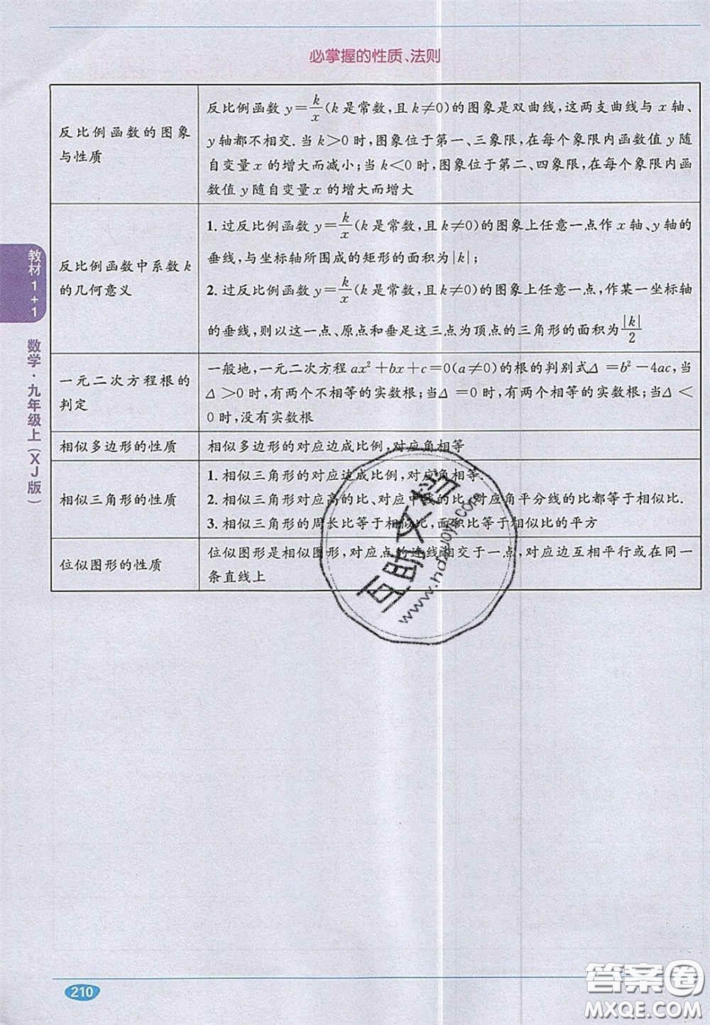 新疆青少年出版社2020教材1加1九年級數(shù)學上冊湘教版答案