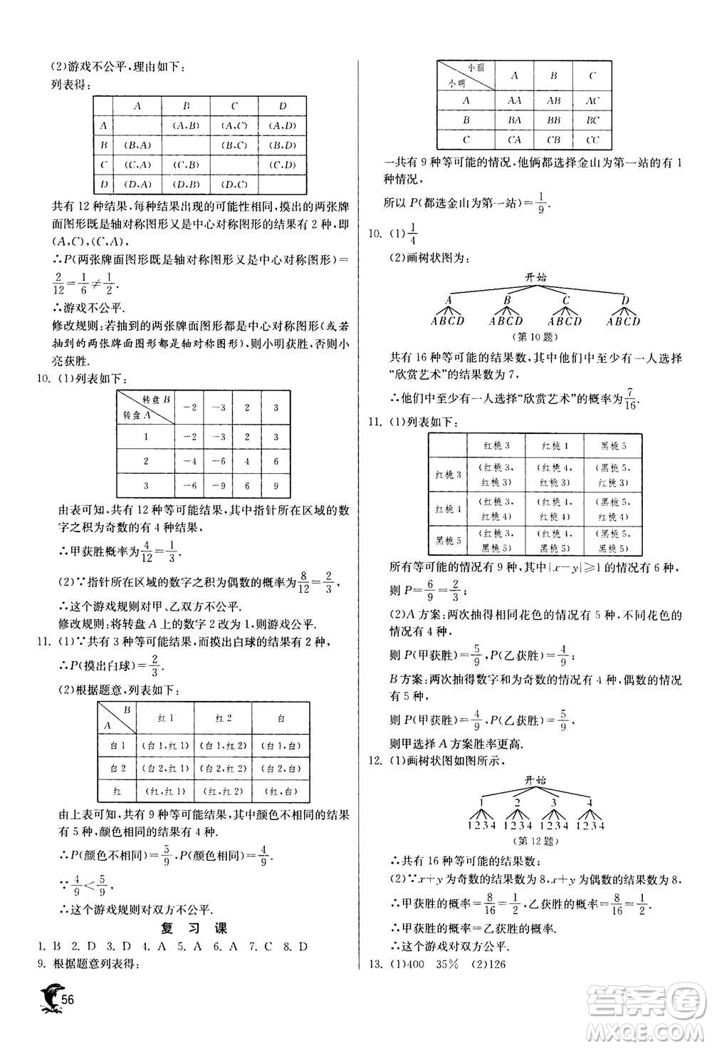 江蘇人民出版社2020年實(shí)驗(yàn)班提優(yōu)訓(xùn)練九年級(jí)上數(shù)學(xué)RMJY人教版答案