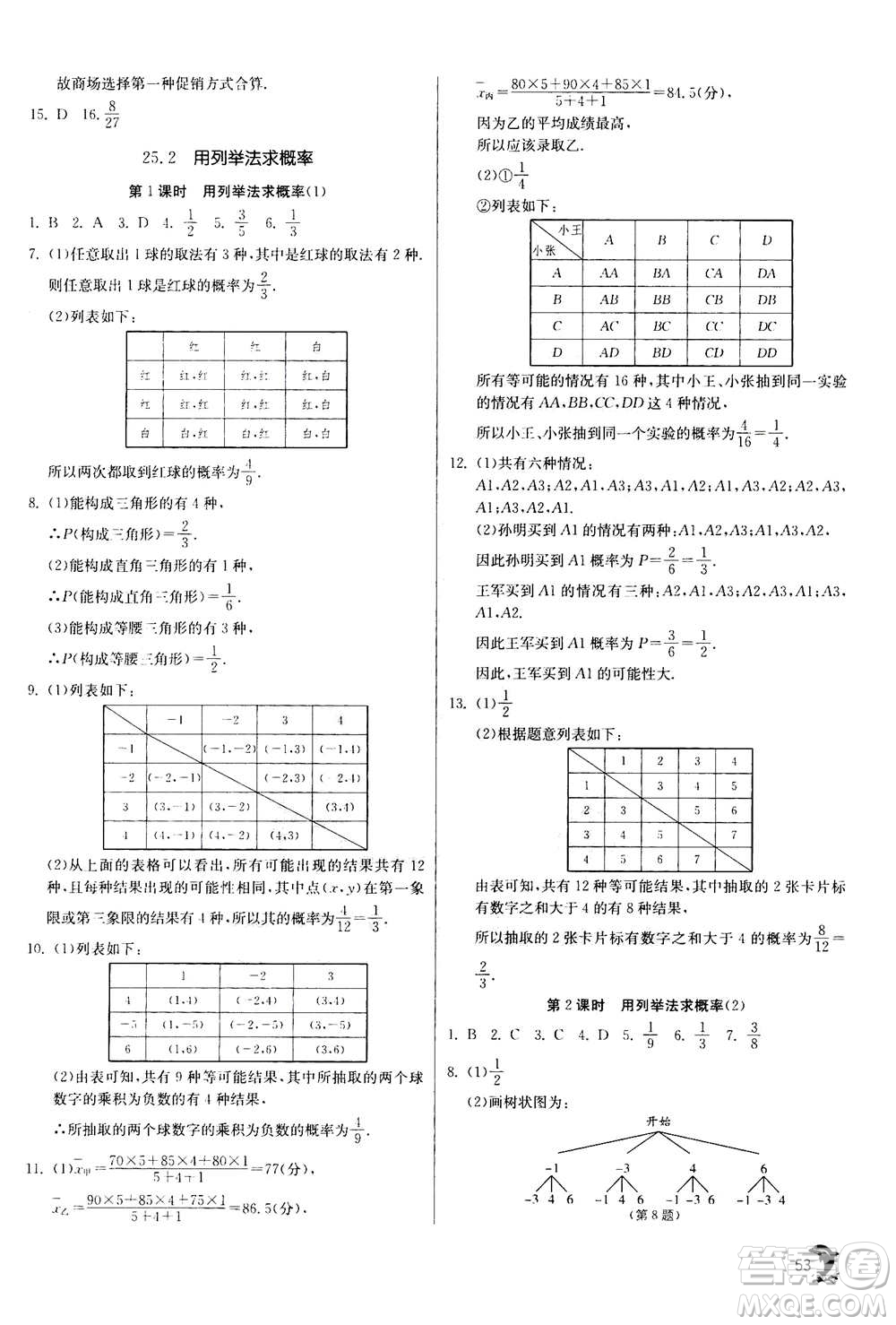 江蘇人民出版社2020年實(shí)驗(yàn)班提優(yōu)訓(xùn)練九年級(jí)上數(shù)學(xué)RMJY人教版答案
