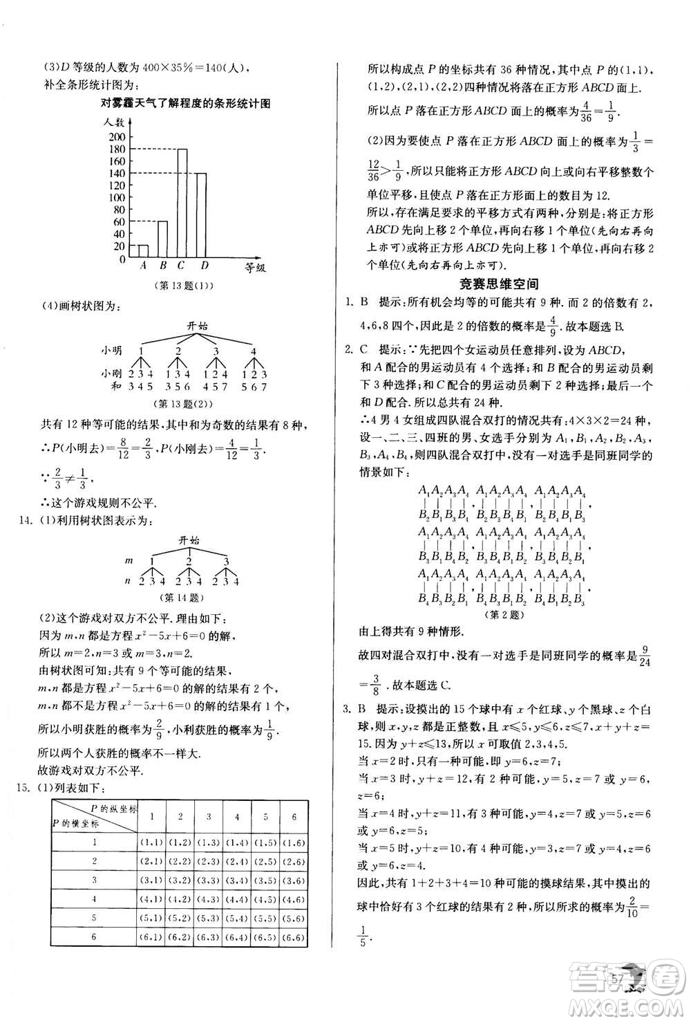 江蘇人民出版社2020年實(shí)驗(yàn)班提優(yōu)訓(xùn)練九年級(jí)上數(shù)學(xué)RMJY人教版答案