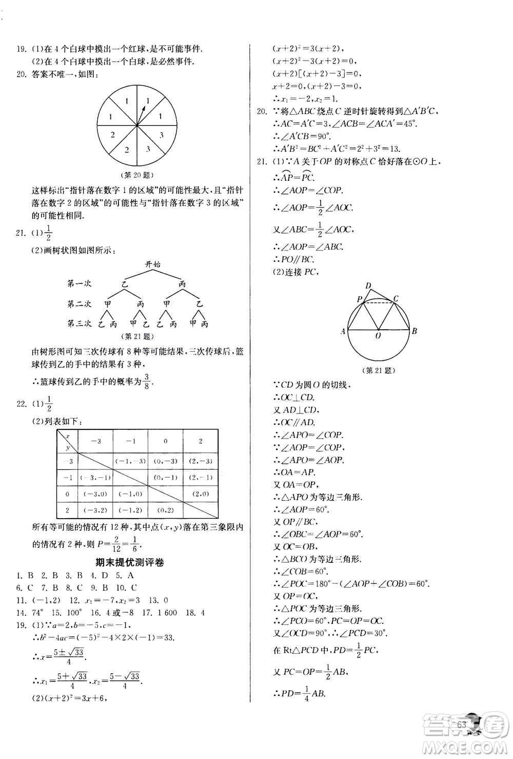 江蘇人民出版社2020年實(shí)驗(yàn)班提優(yōu)訓(xùn)練九年級(jí)上數(shù)學(xué)RMJY人教版答案