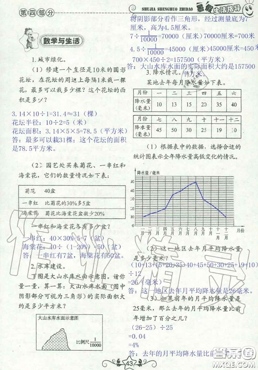山東教育出版社2020暑假生活指導(dǎo)六年級通用版答案