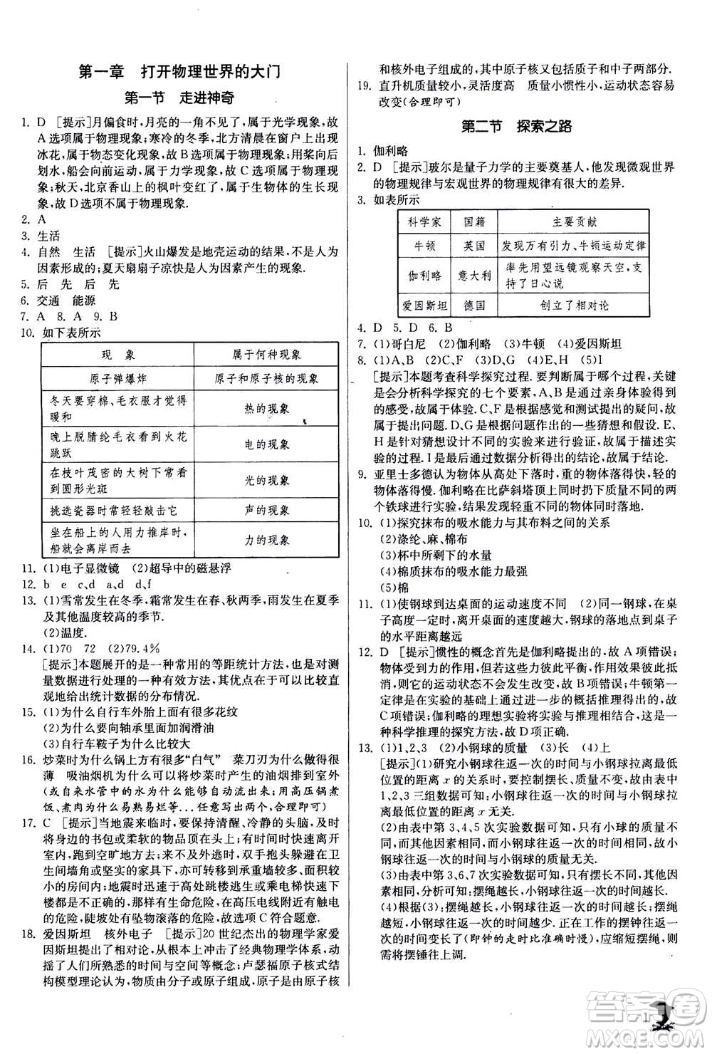 江蘇人民出版社2020年實(shí)驗(yàn)班提優(yōu)訓(xùn)練八年級(jí)上物理SHKJ滬科版答案