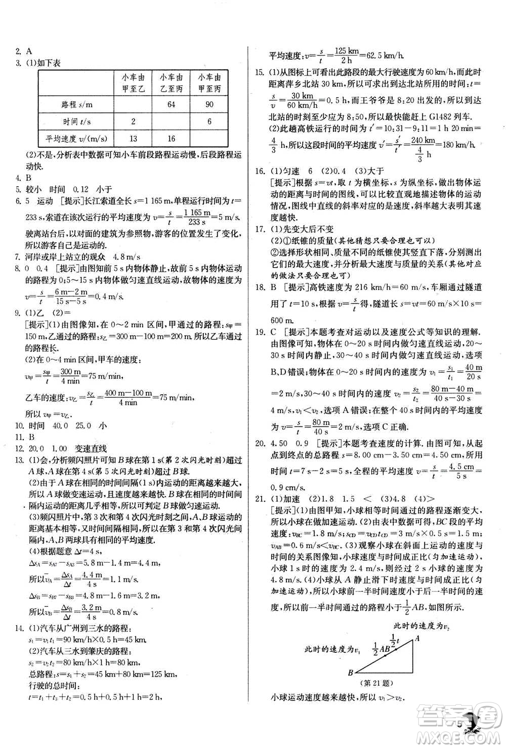 江蘇人民出版社2020年實(shí)驗(yàn)班提優(yōu)訓(xùn)練八年級(jí)上物理SHKJ滬科版答案