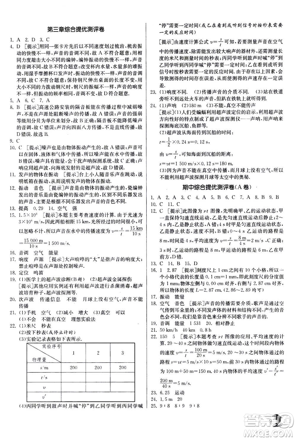 江蘇人民出版社2020年實(shí)驗(yàn)班提優(yōu)訓(xùn)練八年級(jí)上物理SHKJ滬科版答案